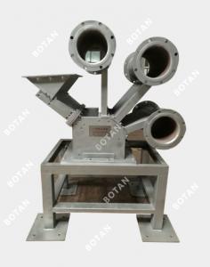 實驗室分級機(jī)